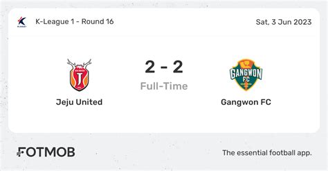 jeju united fc standings